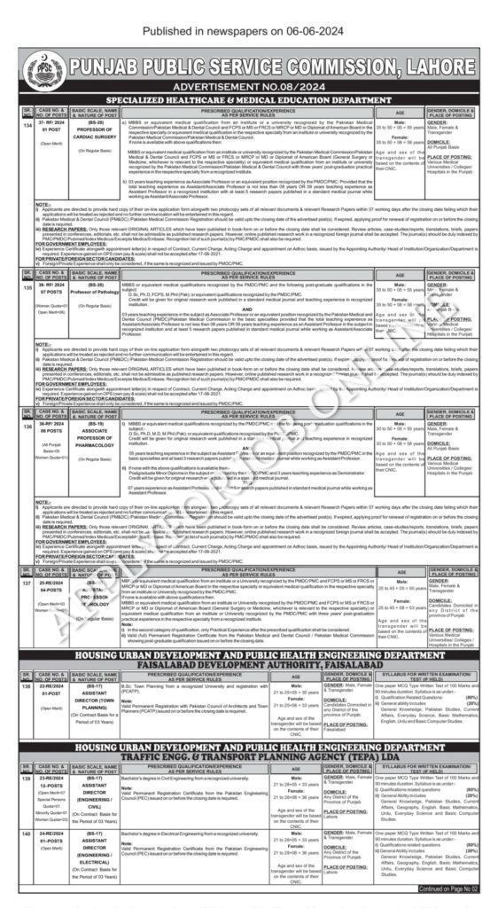 Punjab Public Service Commission Jobs 2024-ApplyforJob