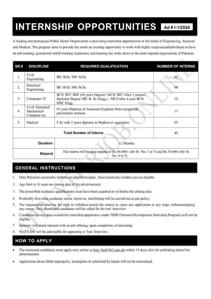 Public Sector Organization Islamabad Jobs 2024 - ApplyforJob