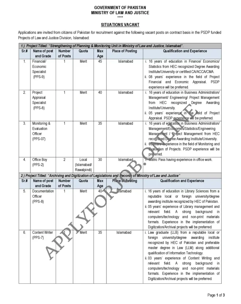 Ministry of Law & Justice Islamabad Jobs 2024-ApplyforJob