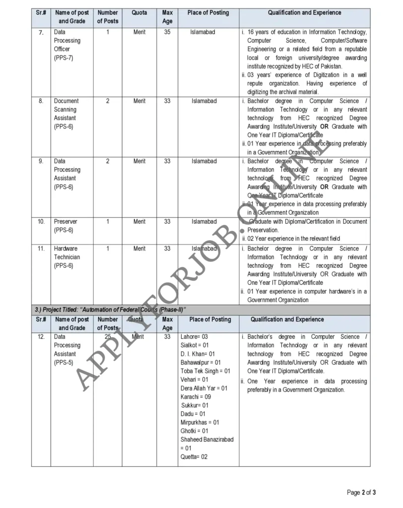 Ministry of Law & Justice Islamabad Jobs 2024-PAGE2-ApplyforJob