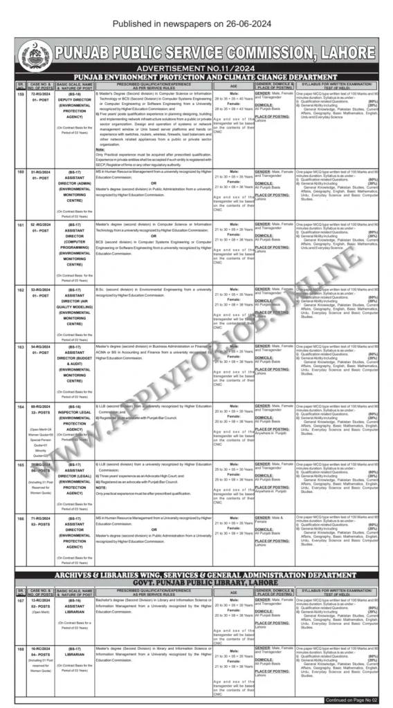 Punjab Public Service Commission Jobs 2024-Advertisement-11-ApplyforjoB