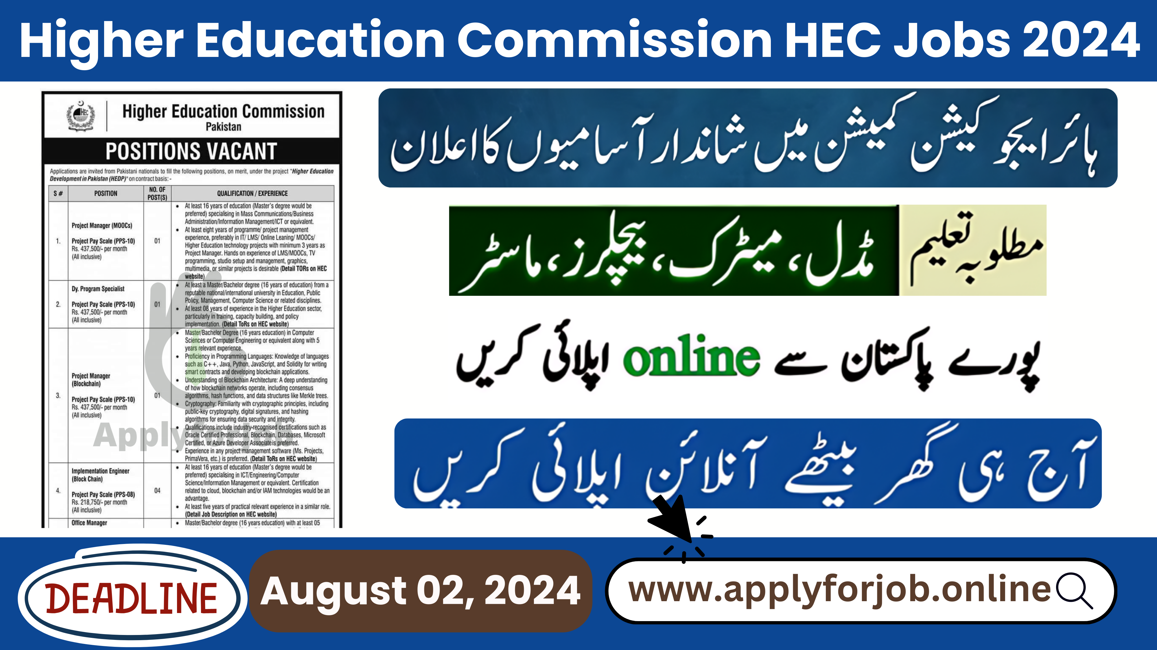 Higher Education Commission HEC Jobs 2024-ApplyforJob