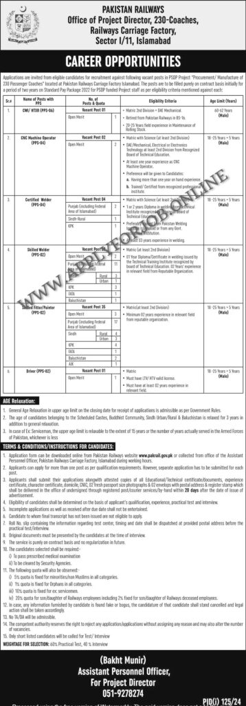 Pakistan Railway Jobs 2024 in Pakistan-Applyforjob