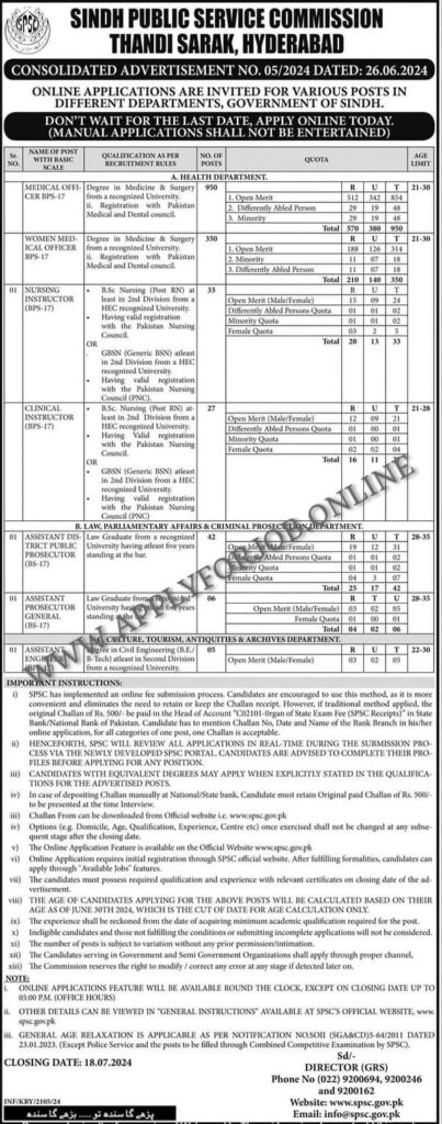 Sindh Public Service Commission Hyderabad Jobs 2024-ApplyforJob