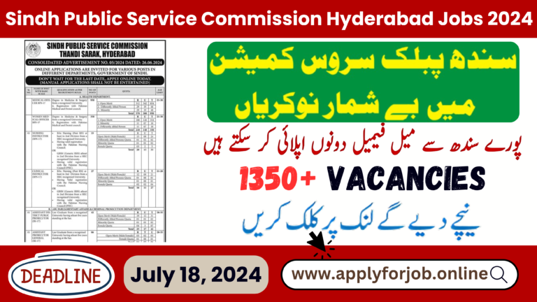 Sindh Public Service Commission Hyderabad Jobs 2024-ApplyforJob