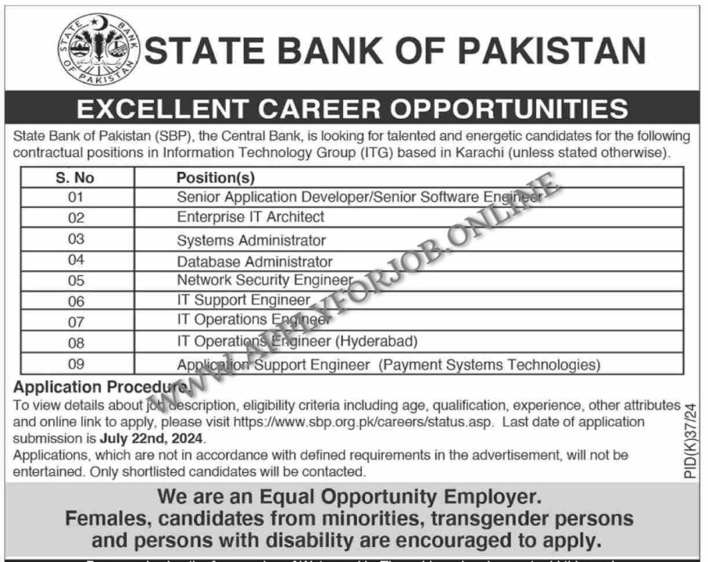 State Bank of Pakistan SBP Jobs 2024-Applyforjob