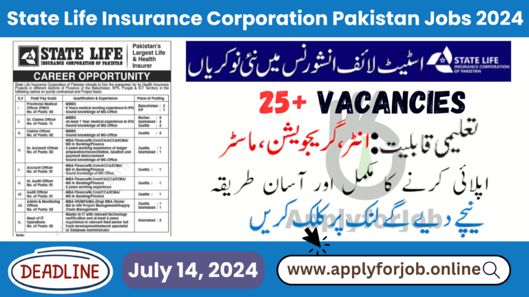 State Life Insurance Corporation Pakistan Jobs 2024-ApplyforJob