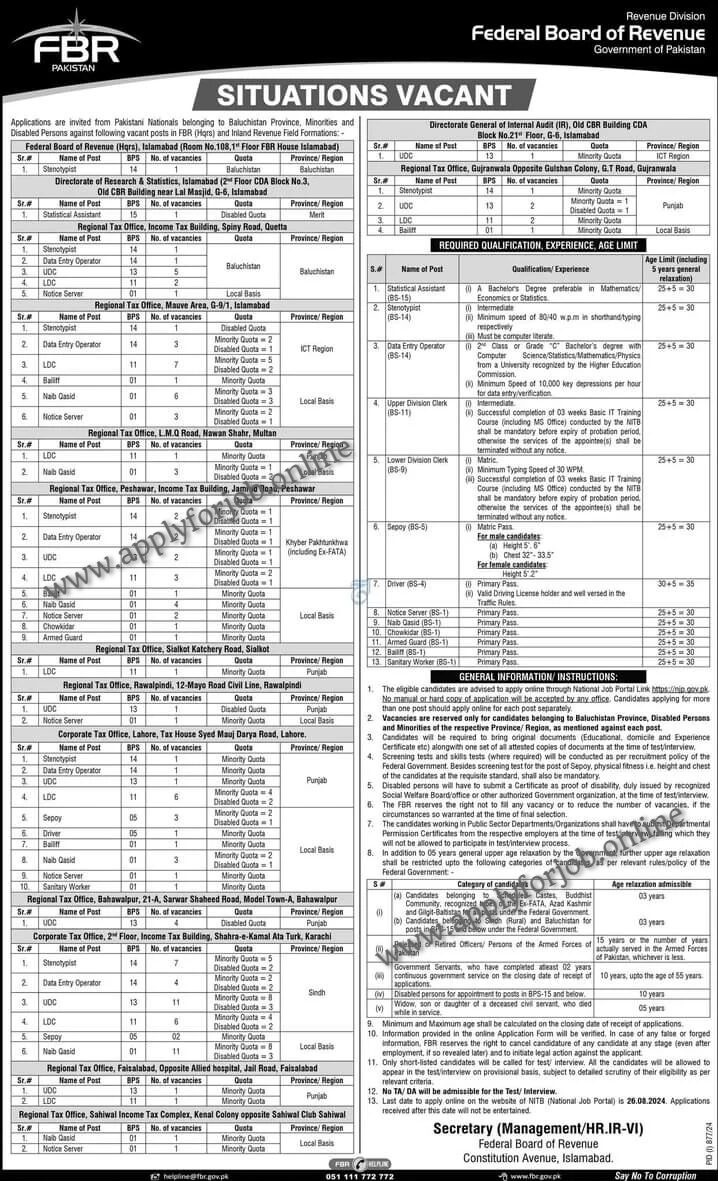 Federal Board of Revenue FBR Jobs 2024-ApplyforJob