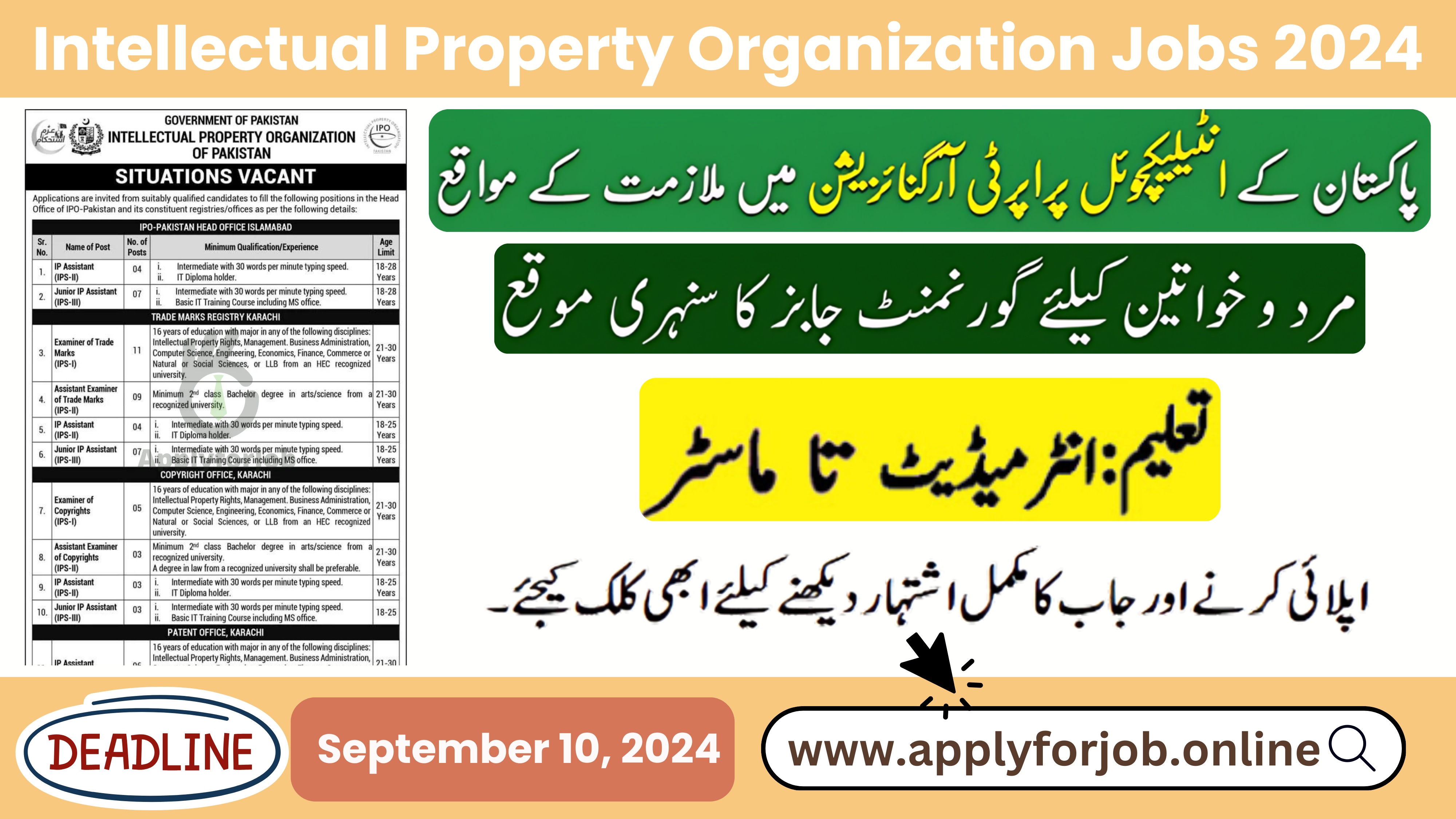 Intellectual Property Organization Jobs 2024-ApplyforJob