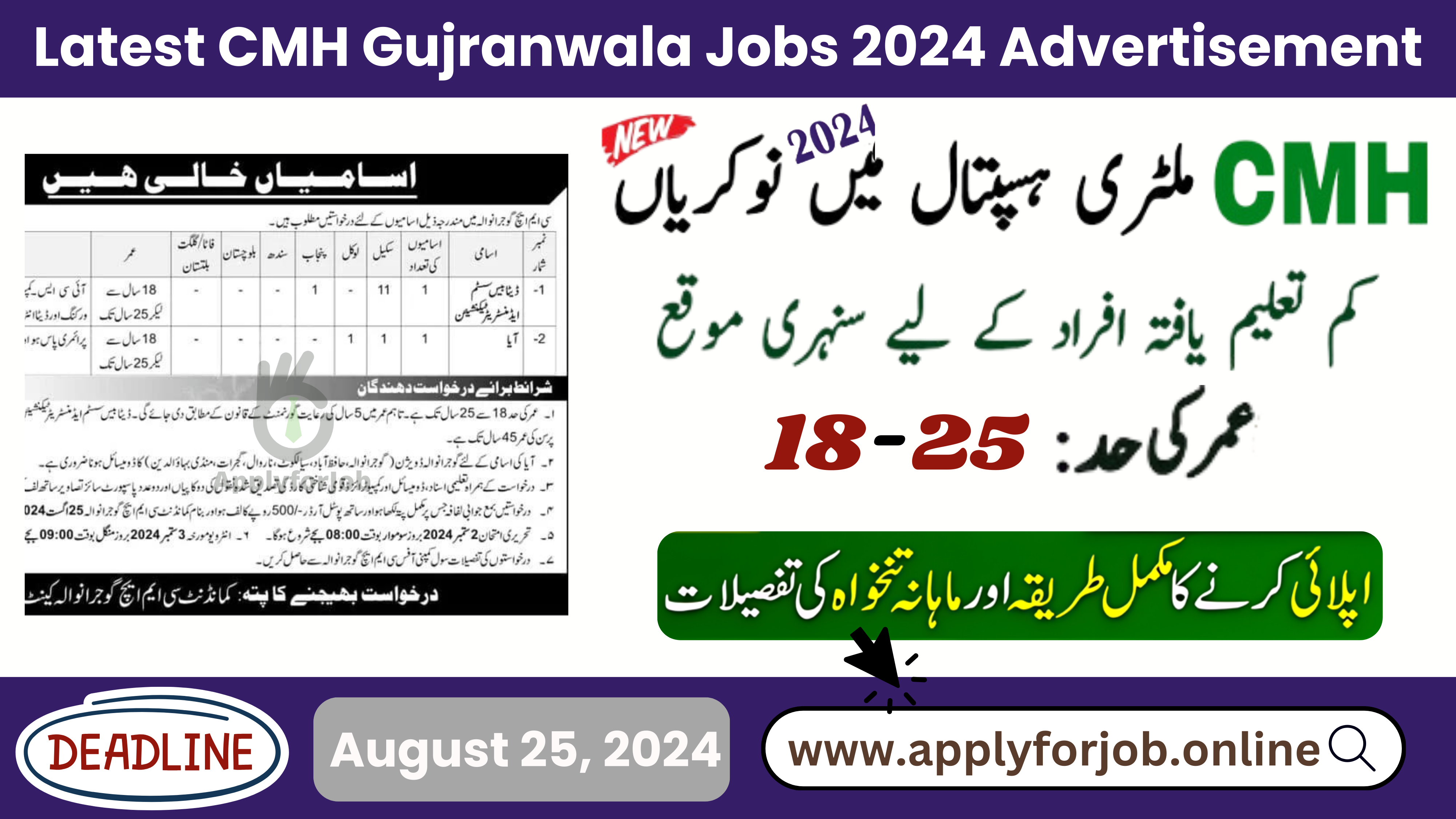 Latest CMH Gujranwala Jobs 2024 Advertisement-ApplyforJob