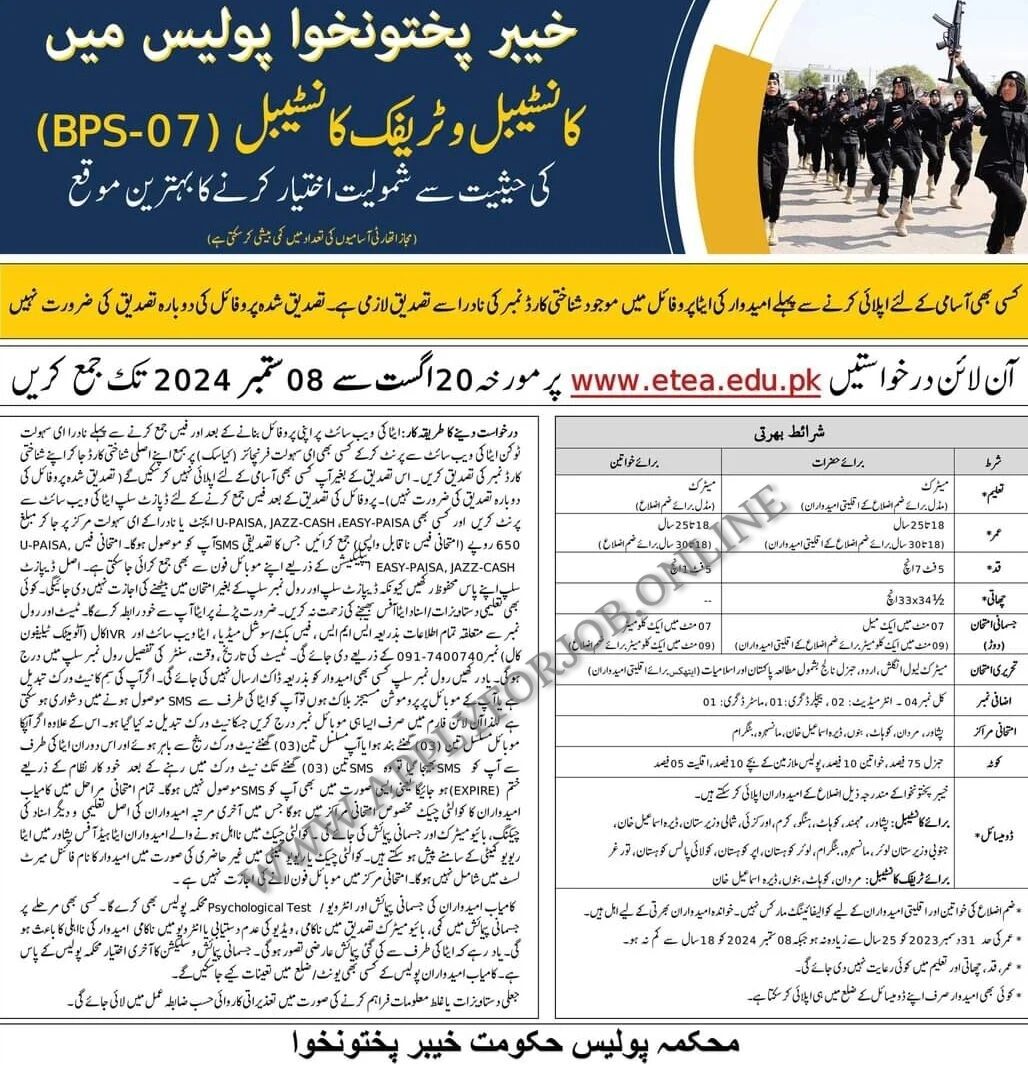 Latest KPK Police Jobs 2024 Apply Online-ApplyforJob