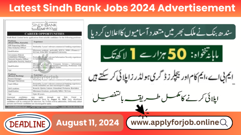 Latest Sindh Bank Jobs 2024 Advertisement-ApplyforJob