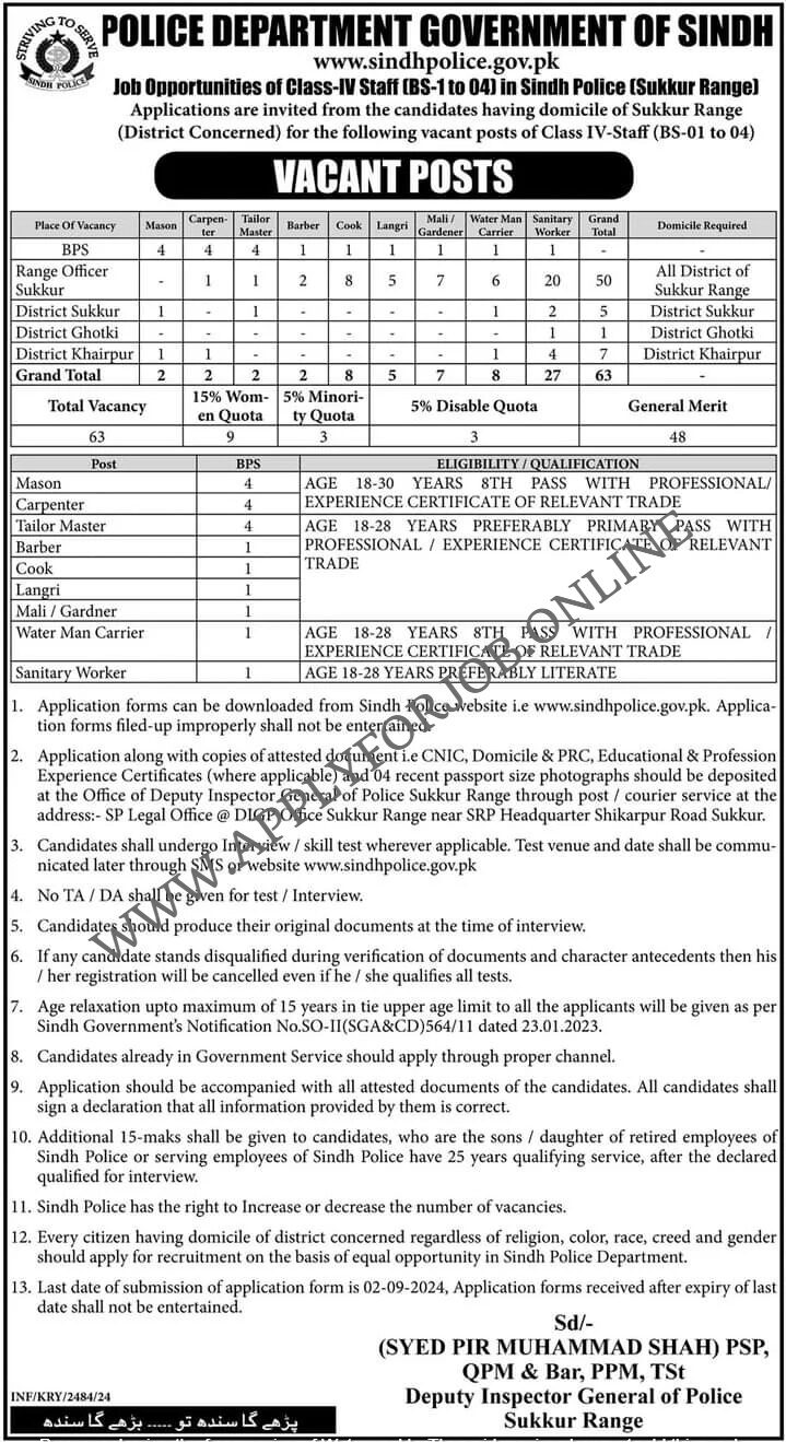 Latest Sindh Police Jobs 2024 Advertisement-ApplyforJob