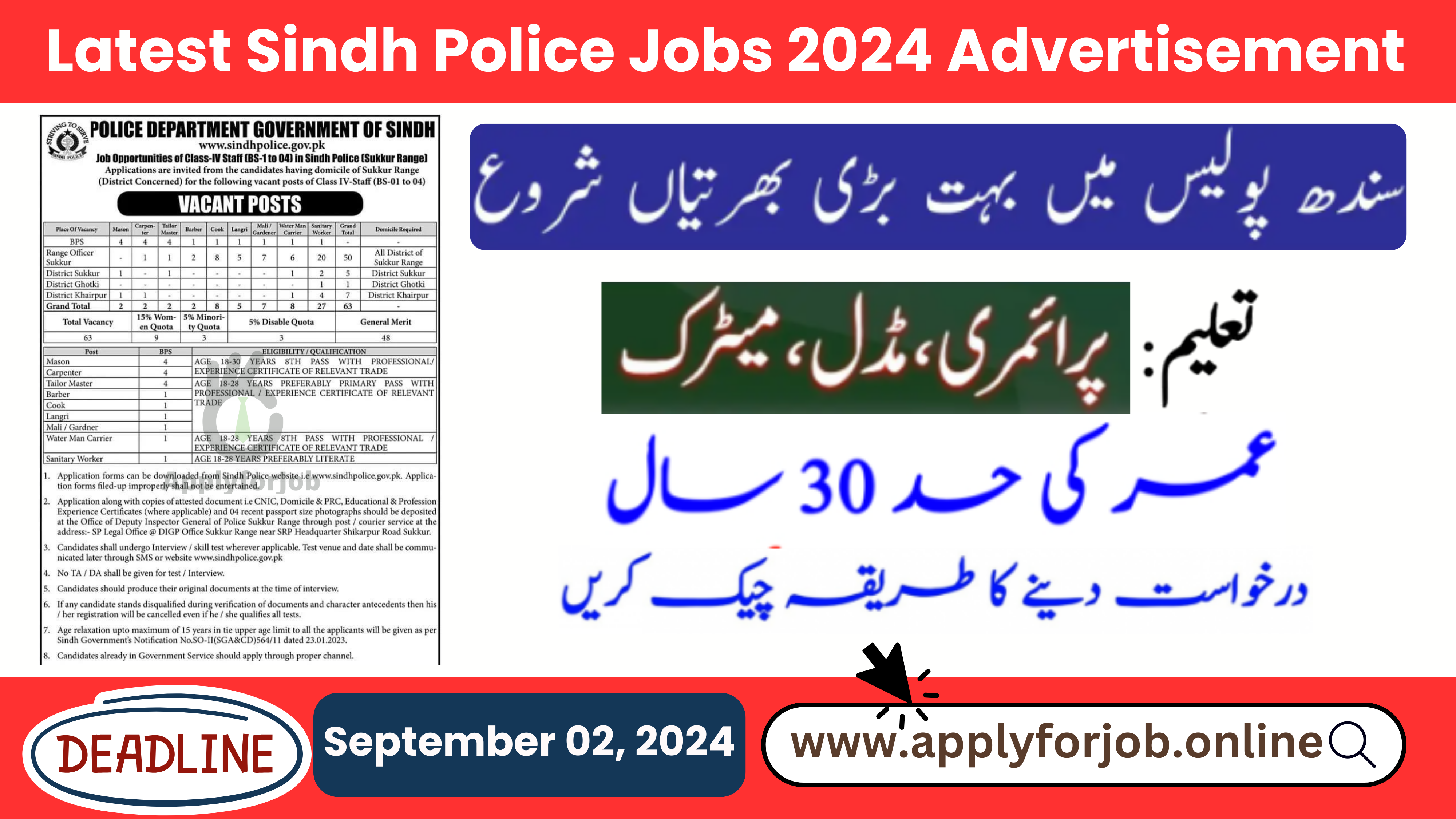 Latest Sindh Police Jobs 2024 Advertisement-ApplyforJob