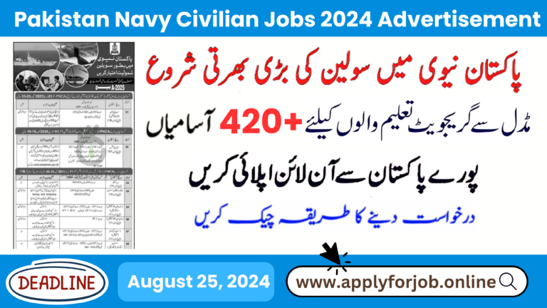 Pakistan Navy Civilian Jobs 2024 Advertisement-ApplyforJob