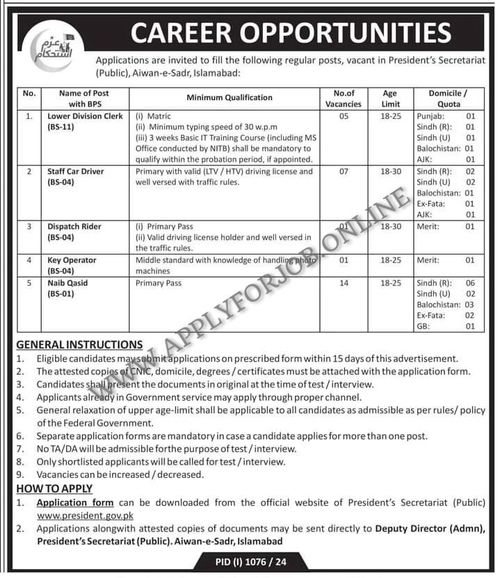 President Secretariat Islamabad Jobs 2024-ApplyforJob