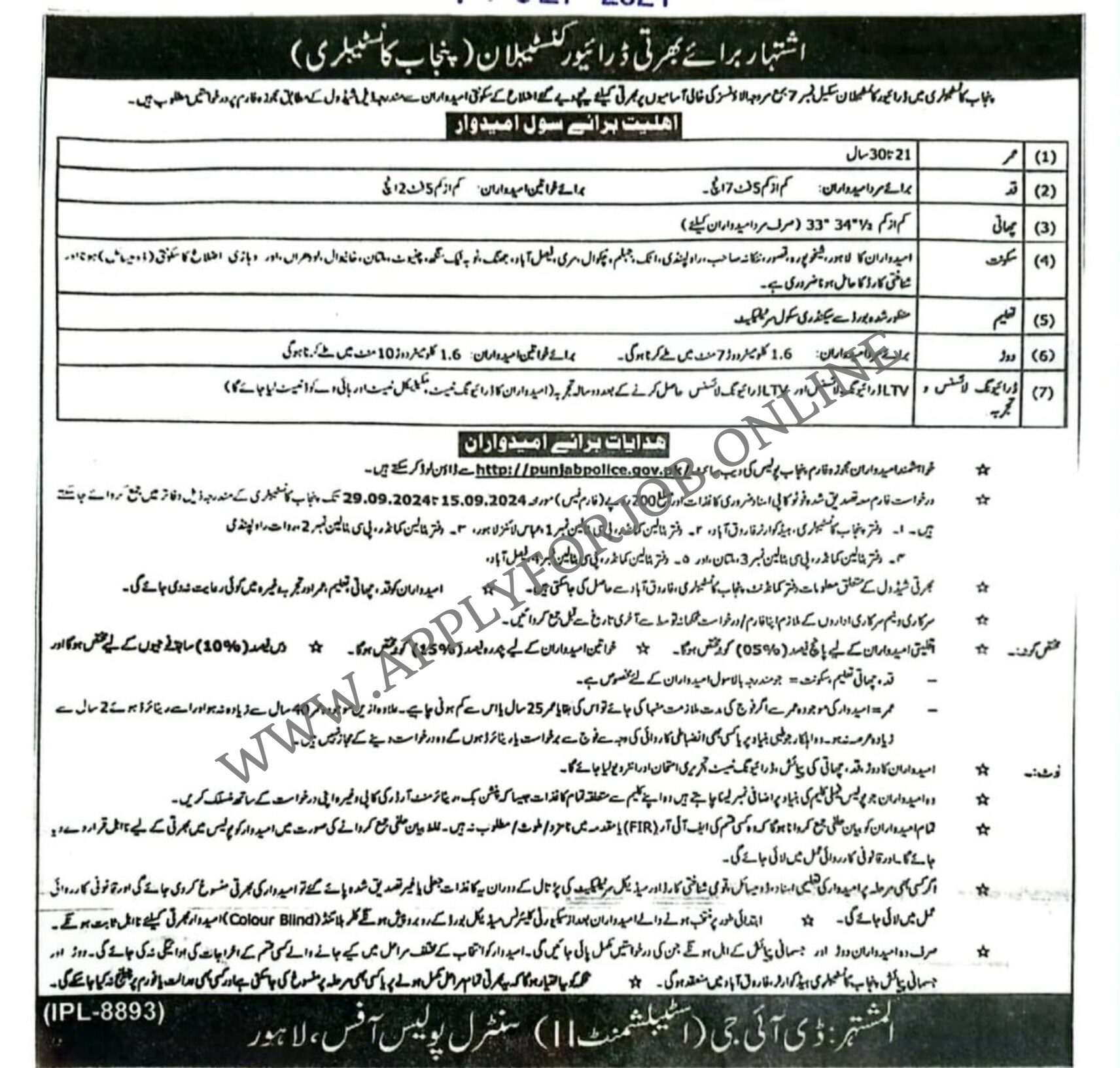 Punjab Police Constable Jobs September 2024-ApplyforJob