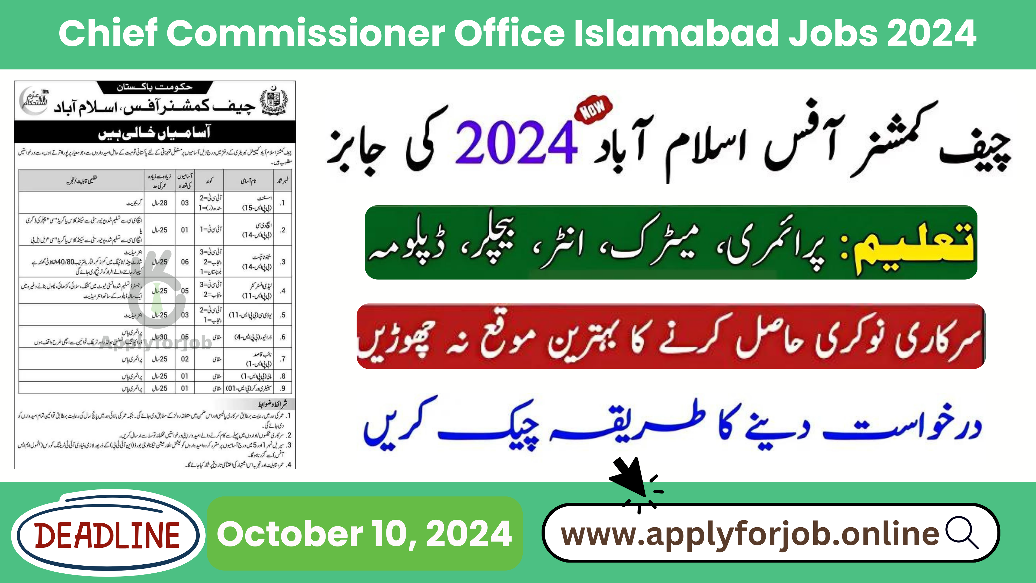 Chief Commissioner Office Islamabad Jobs 2024-ApplyforJob