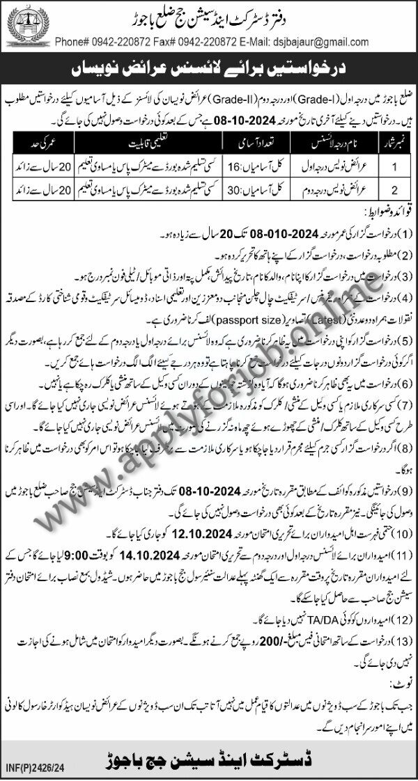 District & Session Judge Bajaur Jobs 2024-ApplyforJob