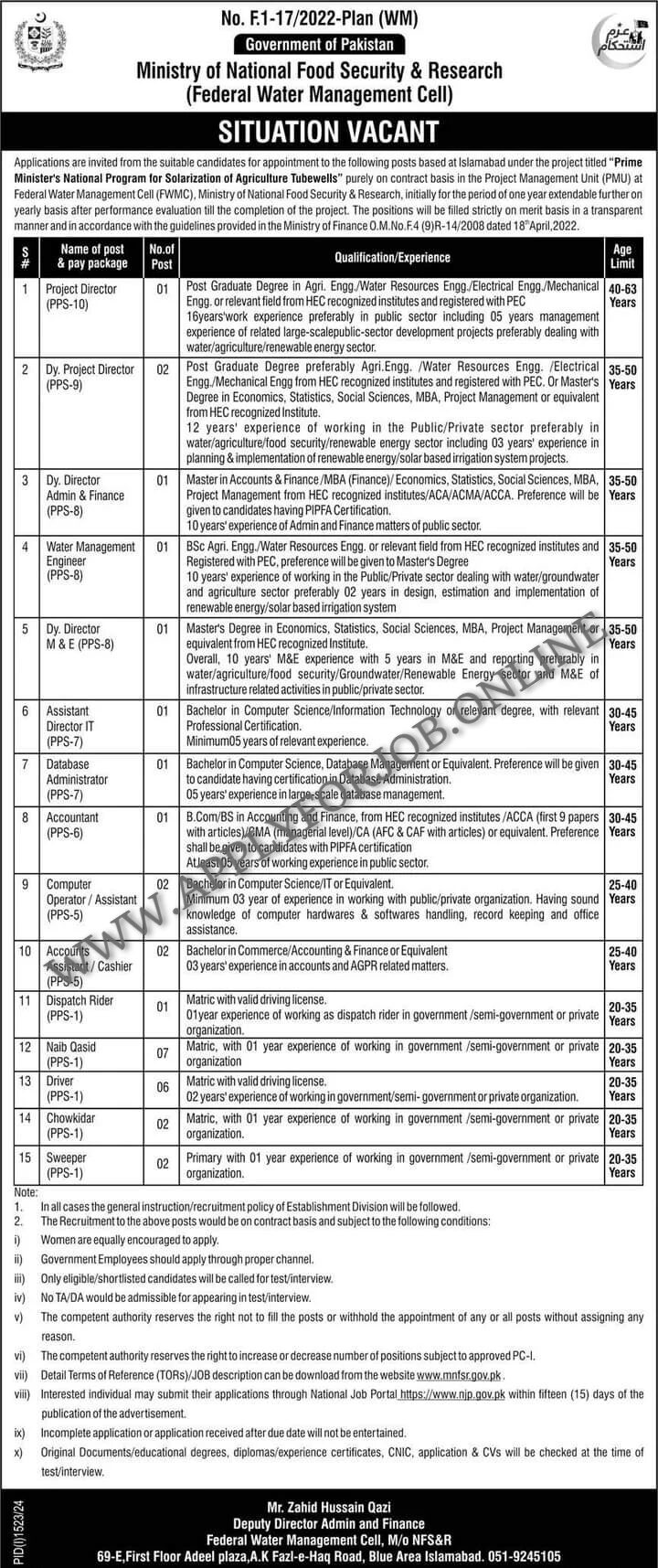 Federal Water Management Cell Jobs 2024 Advertisement-ApplyforJob