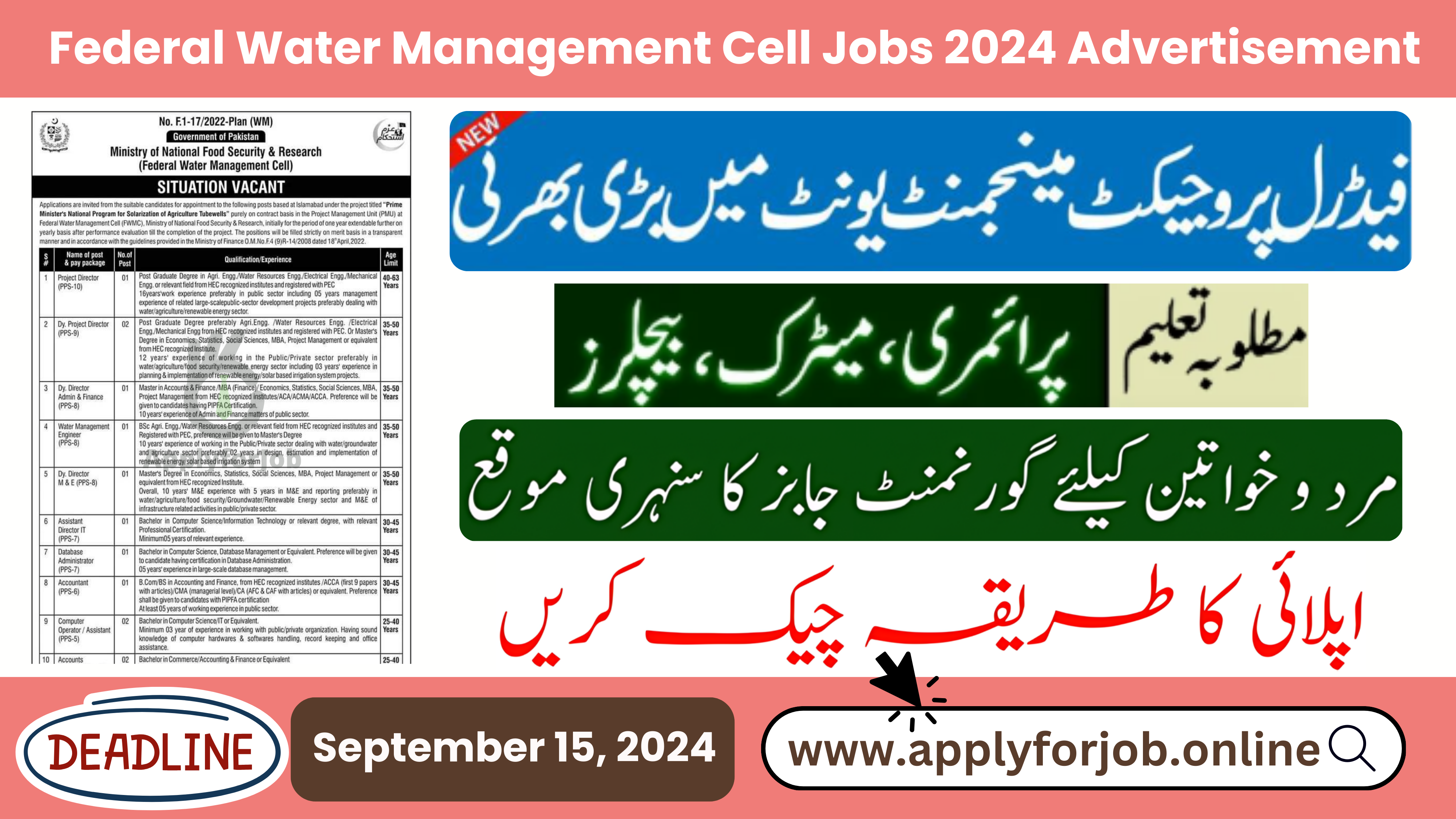 Federal Water Management Cell Jobs 2024 Advertisement-ApplyforJob