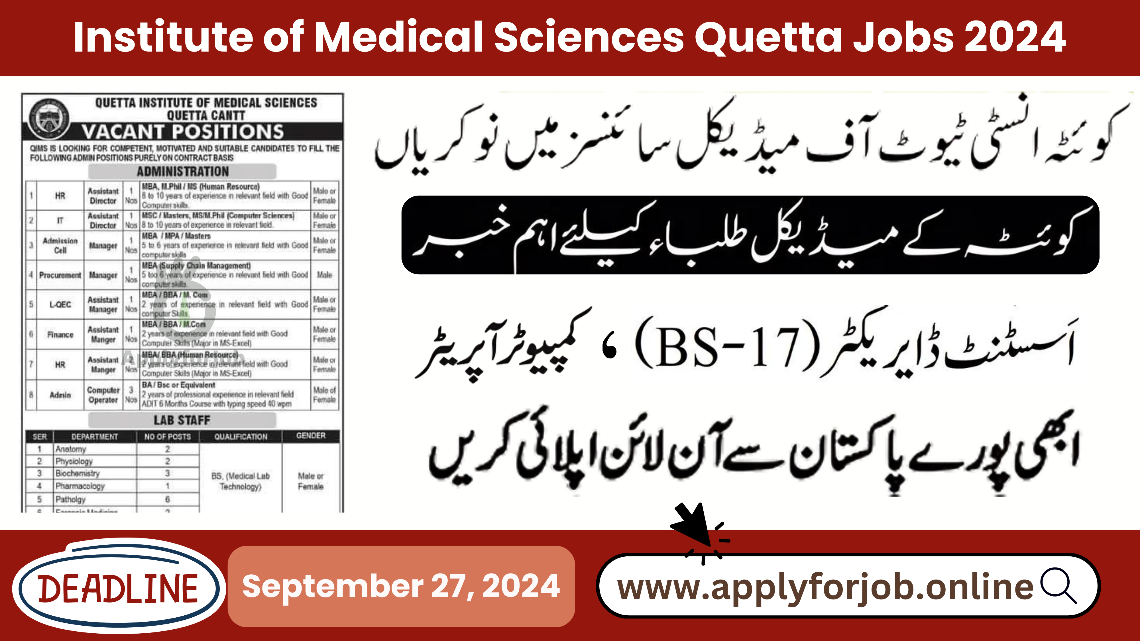 Institute of Medical Sciences Quetta Jobs 2024-ApplyforJob