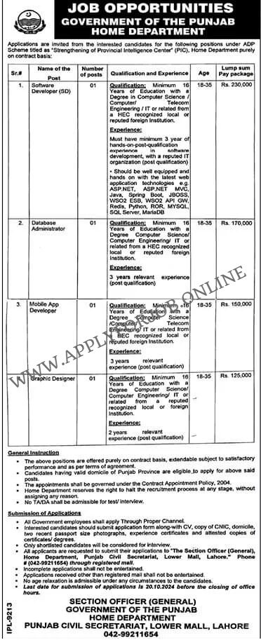 Latest Home Department Punjab Jobs 2024-ApplyforJob