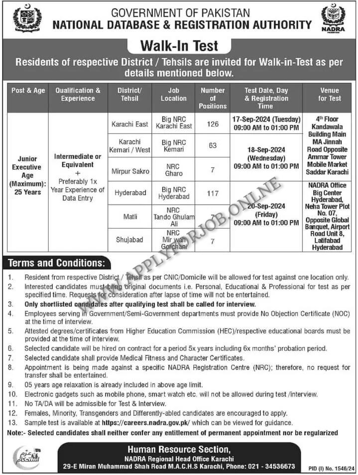 Latest NADRA Jobs 2024 Advertisement-ApplyforJob