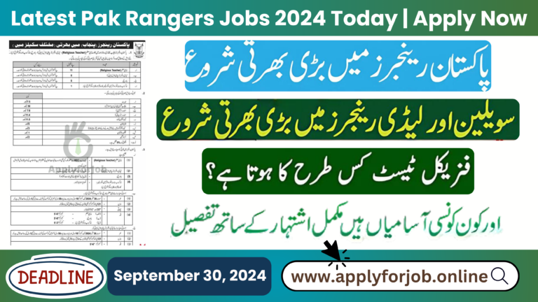 Latest Pak Rangers Jobs 2024 Today Apply Now-ApplyforJob