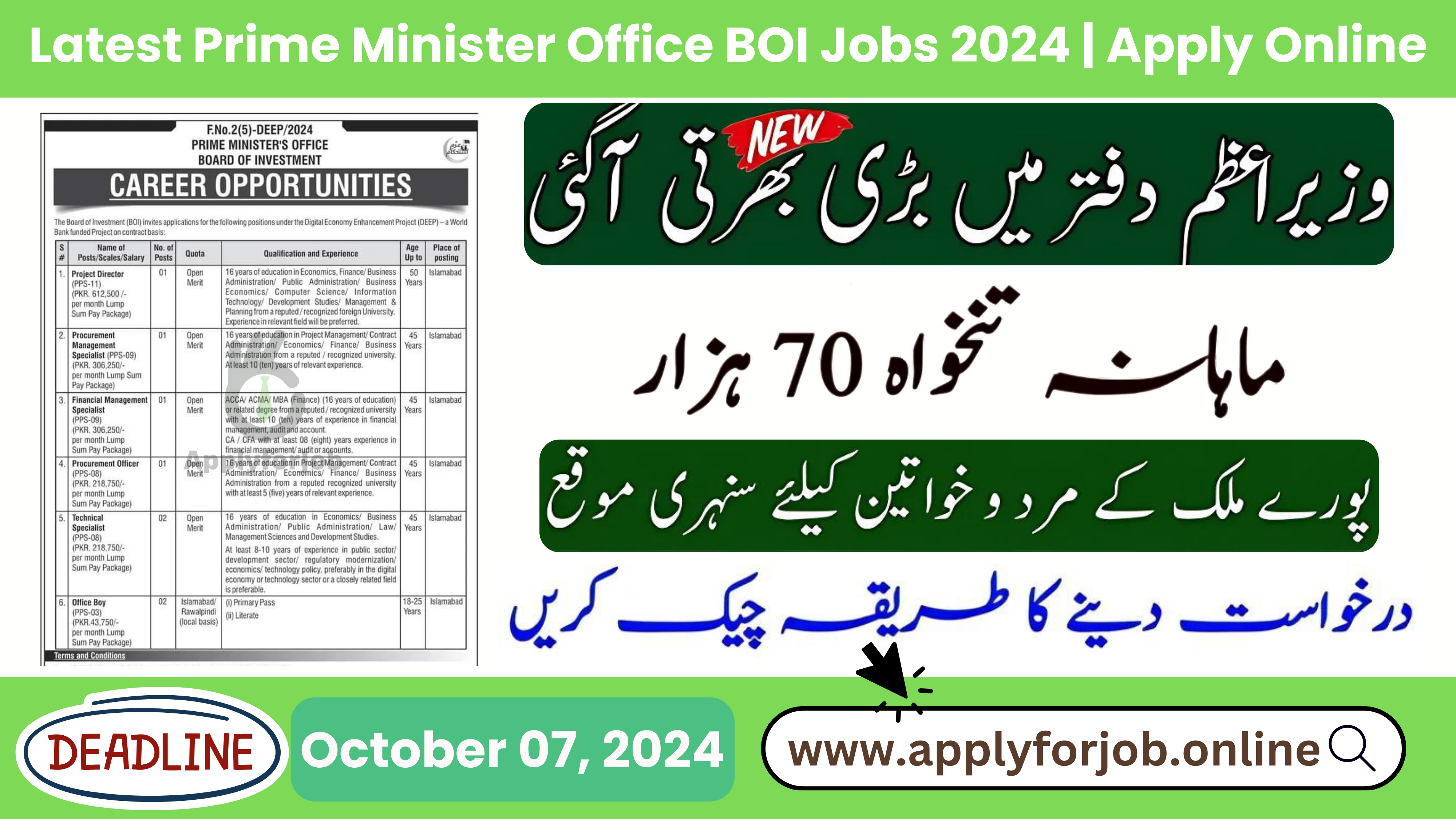 Latest Prime Minister Office BOI Jobs 2024-ApplyforJob