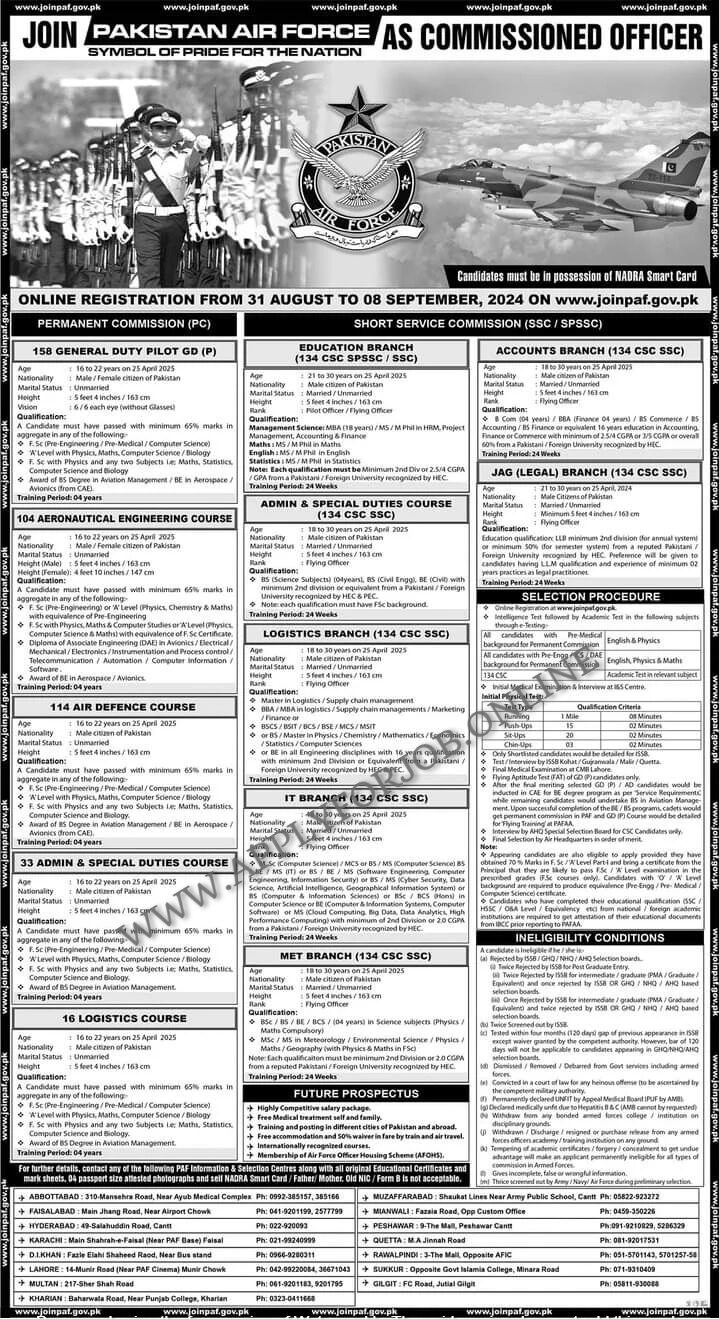 Pak Air Force Commissioned Officer Jobs 2024-ApplyforJob