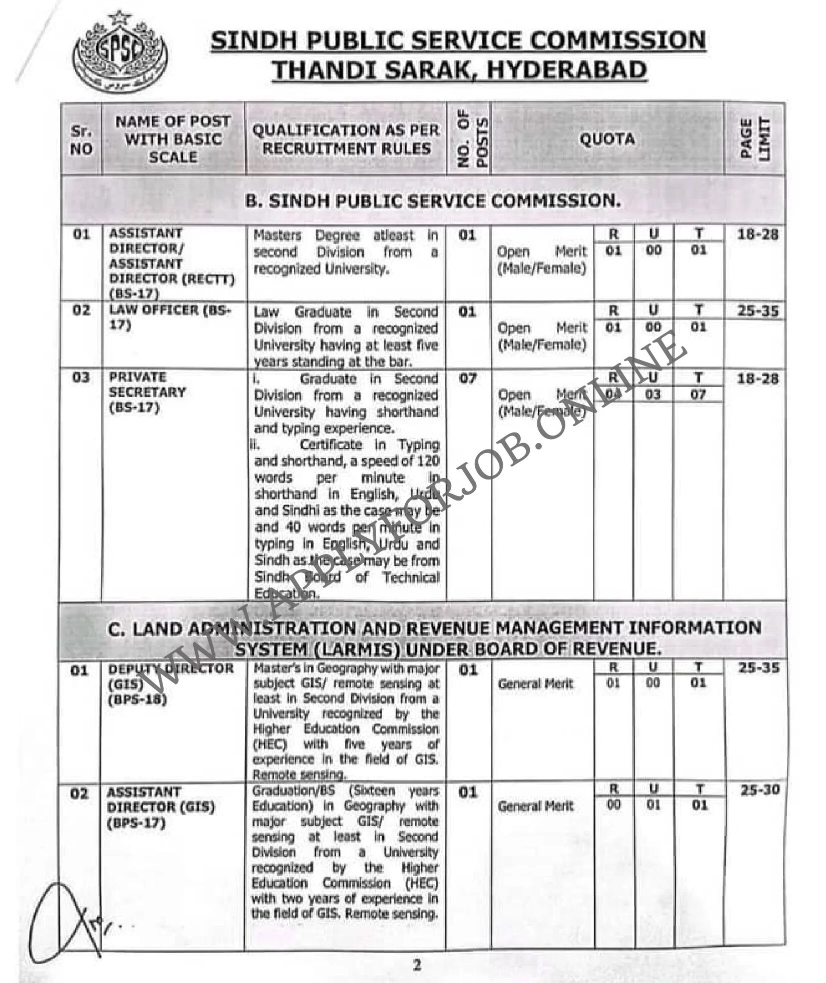 Sindh Public Service Commission SPSC Jobs 2024-ApplyforJob