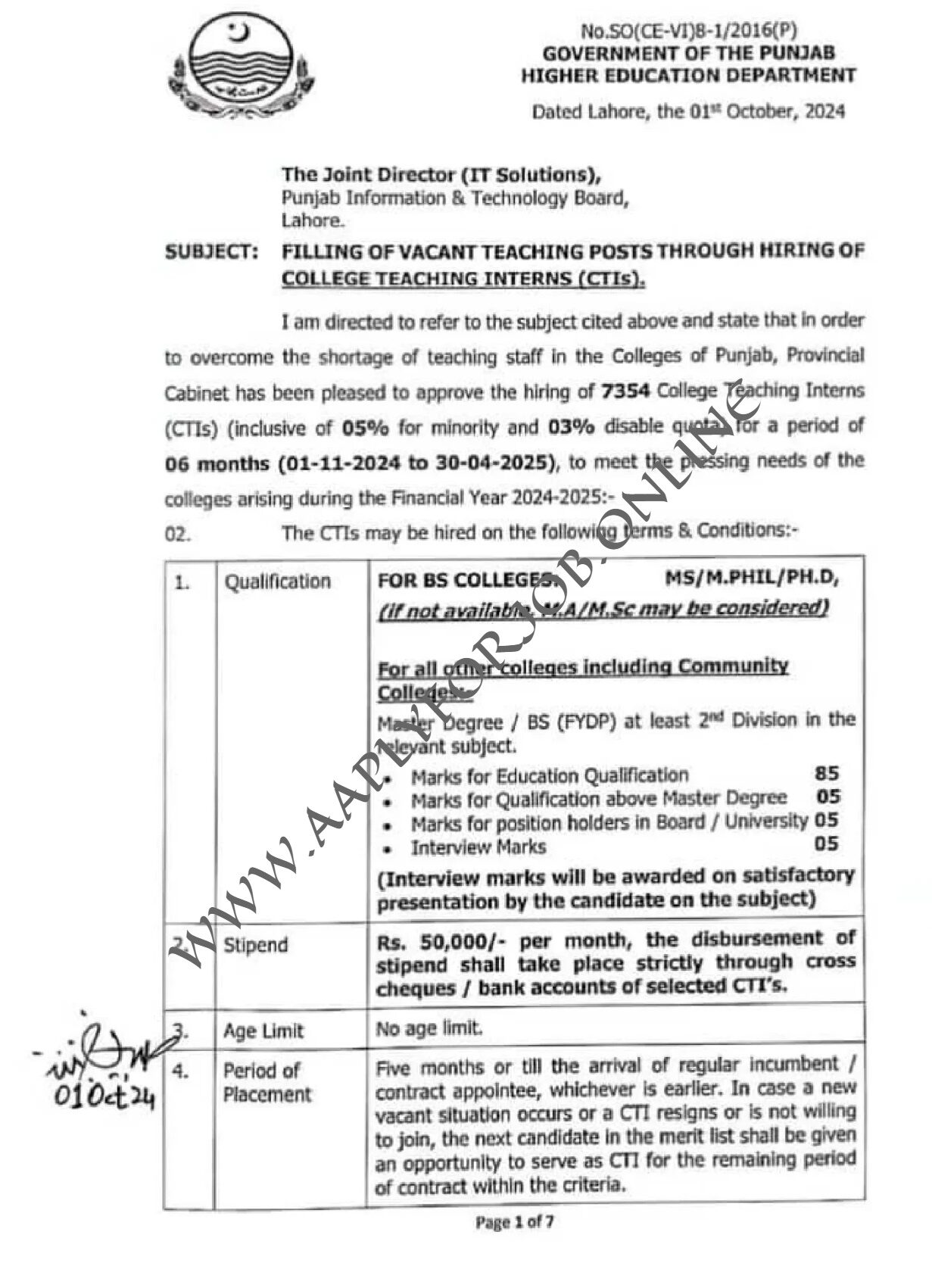 Latest CTI HEC Jobs 2024 Advertisement Today-ApplyforJob