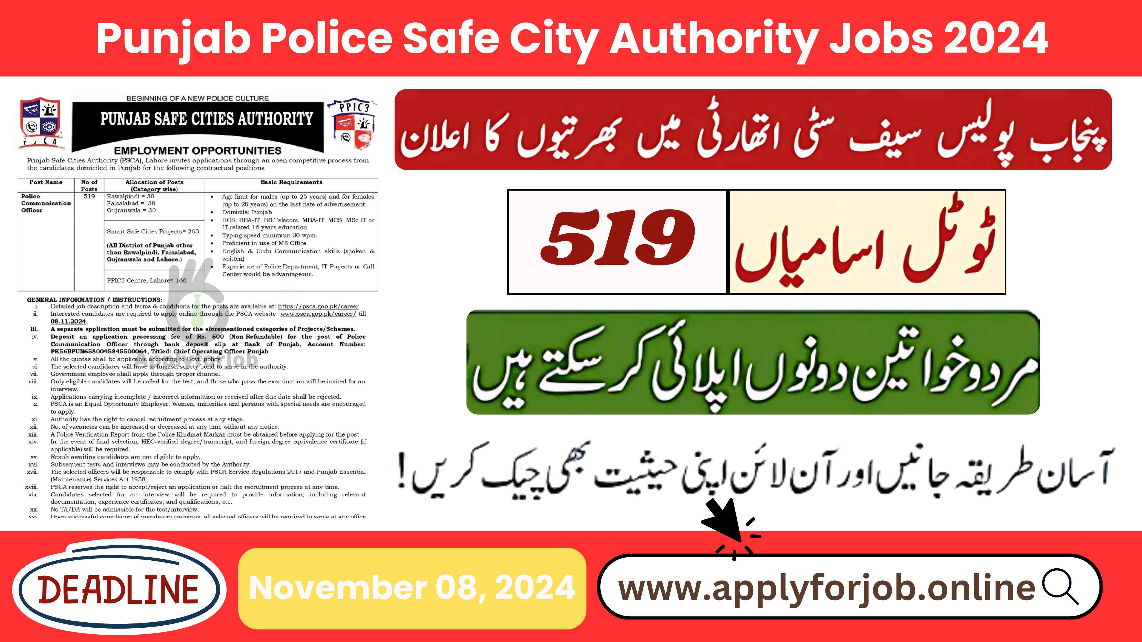 Punjab Police Safe City Authority Jobs 2024-ApplyforJob