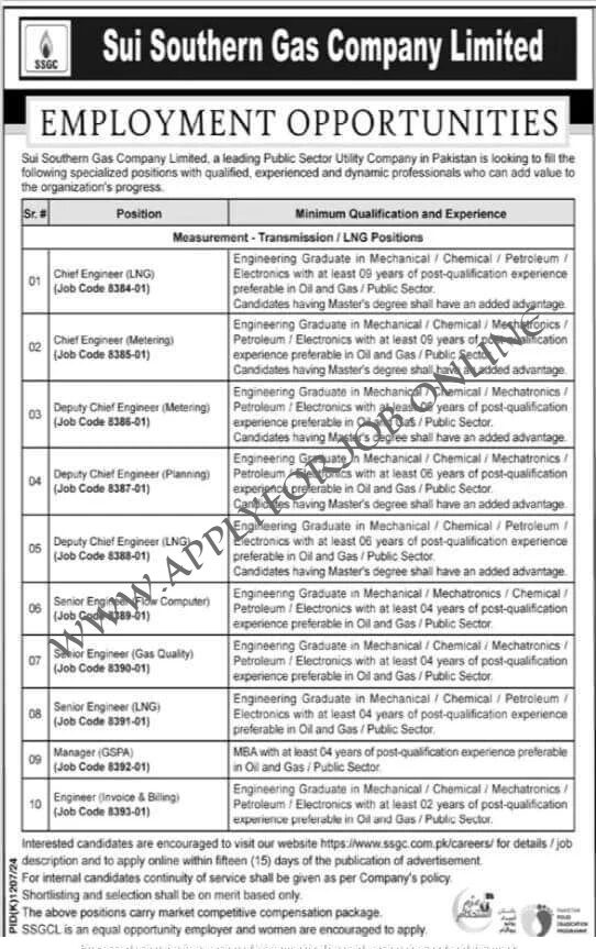 Sui Southern Gas Company Limited Jobs 2024-ApplyforJob