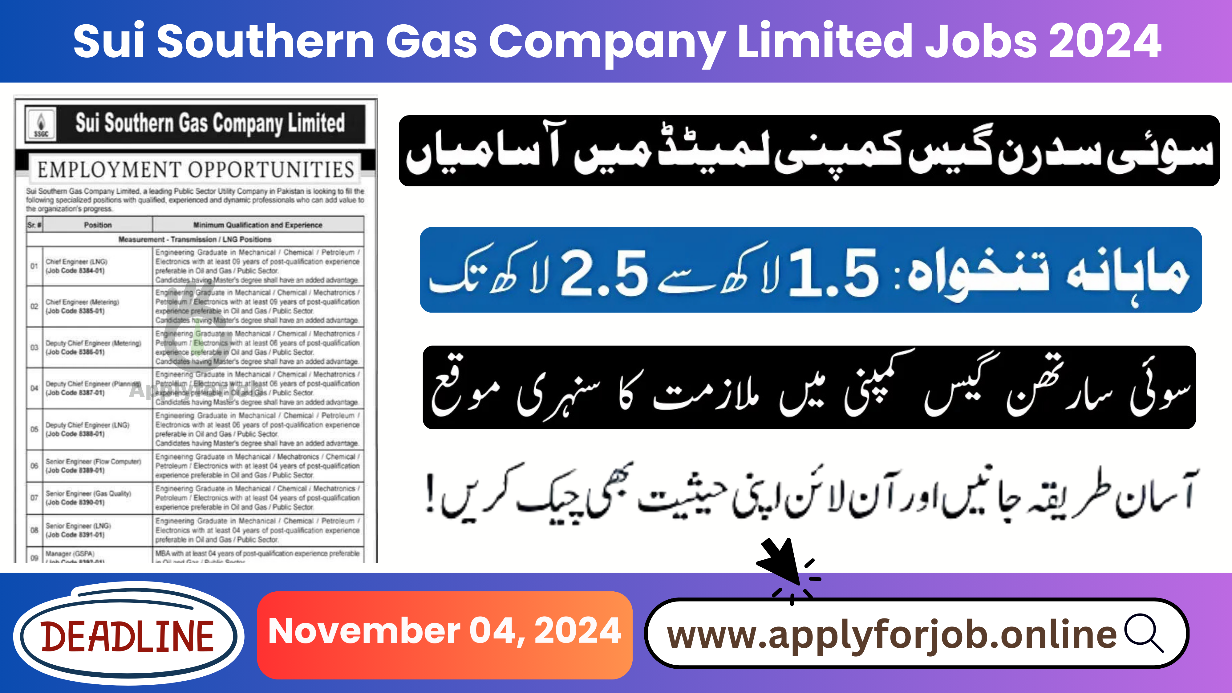 Sui Southern Gas Company Limited Jobs 2024-ApplyforJob