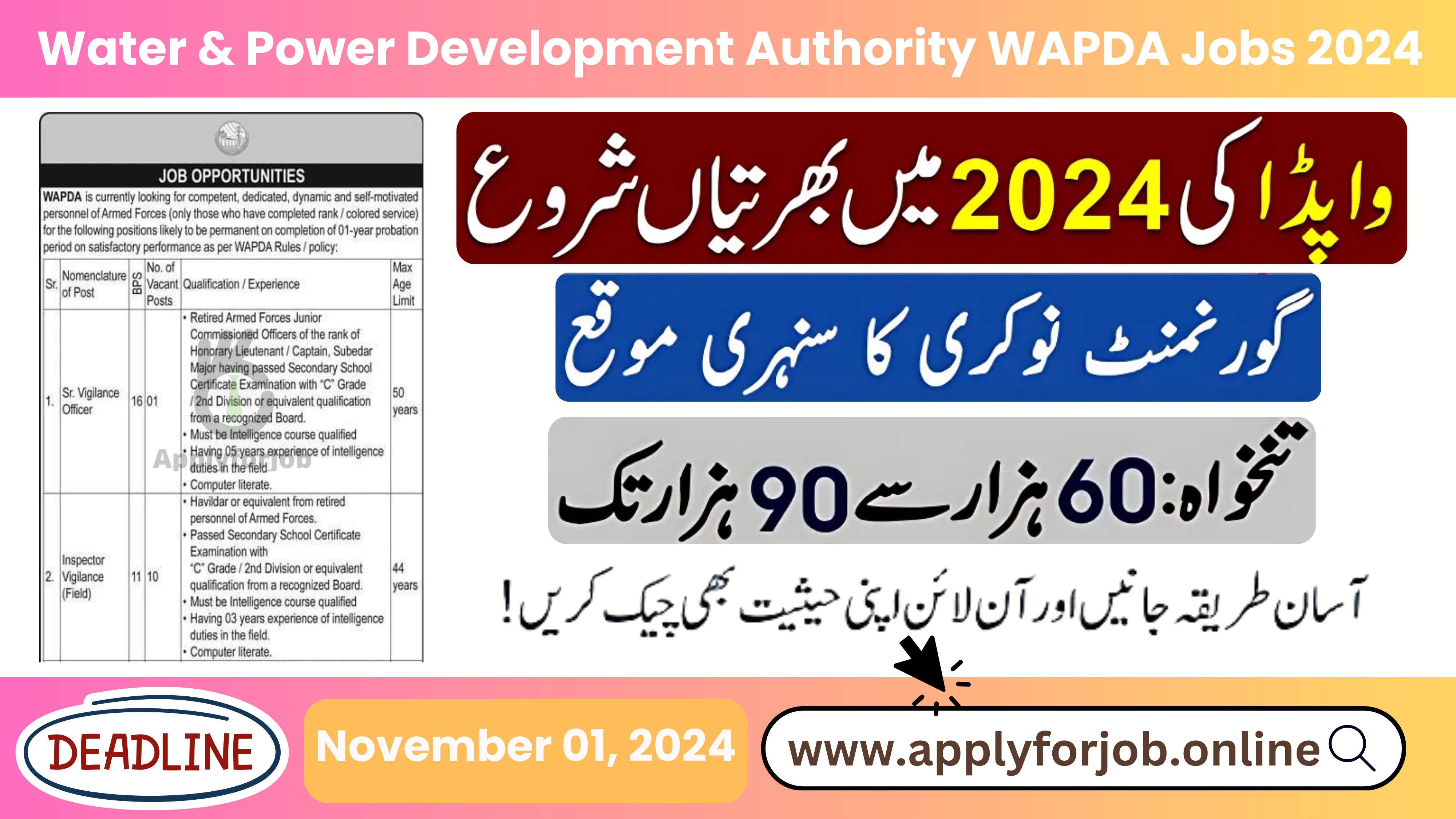 Water & Power Development Authority WAPDA Jobs 2024-ApplyforJob